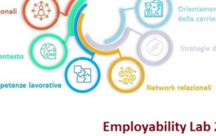 EMPLOYABILITY LAB  2022-2023